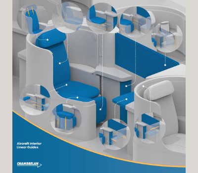 Glissières télescopiques et rails coulissants pour sièges cabines aeronautiques